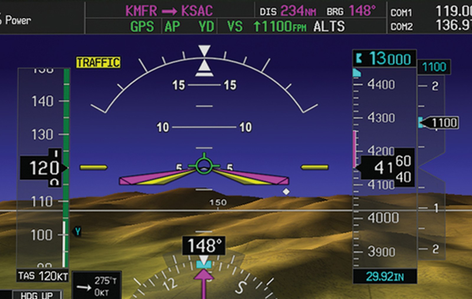 A primary flight display showing synthetic vision terrain rendering